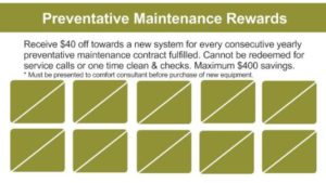Arronco's Preventative Maintenance Rewards Card